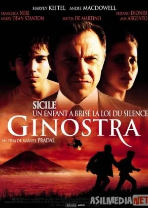 Ginostra Cho'qqisi