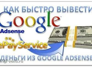 GOOGLE ADSENSE XAQIDA