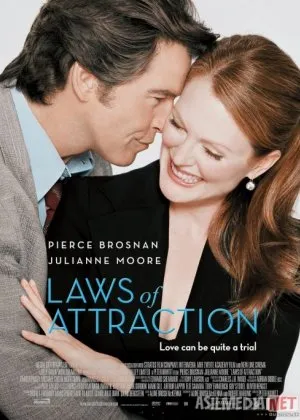 O'ngidan kelgan tush / Jozibadorlik qonunlarifilm