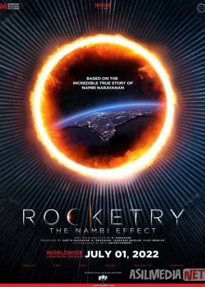 Raketachi: Nambi effekti  si