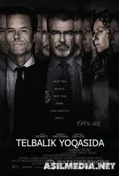 Telbalik yoqasida